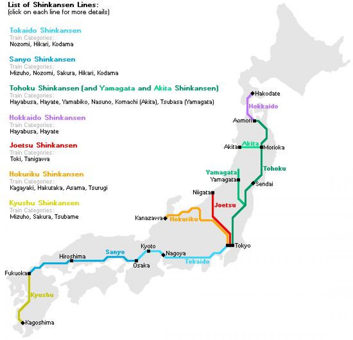 bullet train karta japan